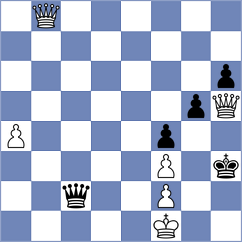 Mroziak - Kobo (Chess.com INT, 2020)