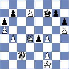 Sjugirov - Rozman (chess.com INT, 2024)