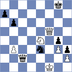 Itkis - Navalgund (chess.com INT, 2022)