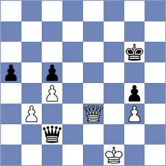 Free - Kobalia (chess.com INT, 2020)