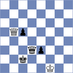 Kraiouchkine - Quinonez Garcia (chess.com INT, 2023)