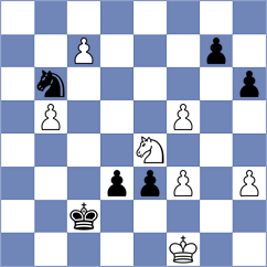 Yoo - Bhat (Chess.com INT, 2019)