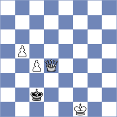Hrescak - Morkunas (chess.com INT, 2023)