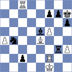 Jones - Goryachkina (Chess.com INT, 2021)