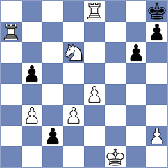 Hafiz - Pranesh (chess.com INT, 2023)