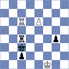 Amburgy - Svane (chess.com INT, 2024)