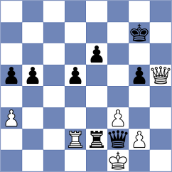 Shih - Phan (Chess.com INT, 2021)