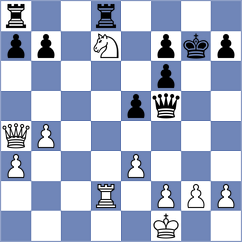 Tilahun - Santeramo (chess.com INT, 2024)