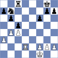 Buchenau - Bao (chess.com INT, 2023)