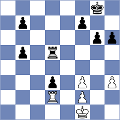 Sunjic - Sorokin (Chess.com INT, 2021)