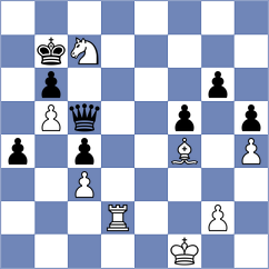 Wachinger - Kuruppu (Chess.com INT, 2021)