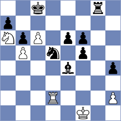Pereira - Mozharov (Chess.com INT, 2020)