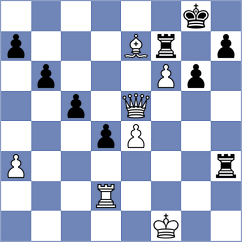 Aliyev - Manon Og (chess.com INT, 2024)