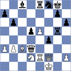 Nyola - Murara Urwintwari (Chess.com INT, 2020)