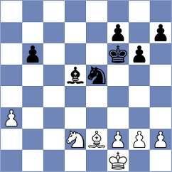 Andreikin - Xu (chess.com INT, 2024)