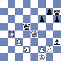 Orantes Taboada - Klaver (Chess.com INT, 2020)