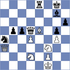 Garagulya - Chigaev (chess.com INT, 2024)