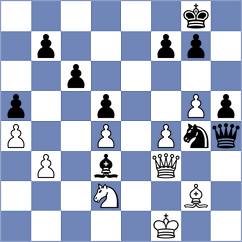 Butt Khalil - Esipenko (Chess.com INT, 2020)