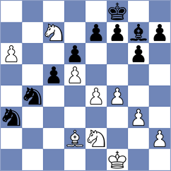 Rohith - Benavides Montenegro (chess.com INT, 2024)
