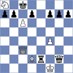 Kaganskiy - Bornholdt (chess.com INT, 2023)