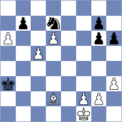 Kuderinov - Blackman (Chess.com INT, 2020)