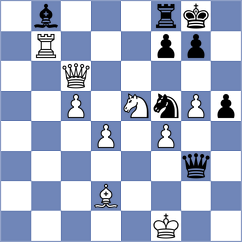 Ricaurte Lopez - Malikova (chess.com INT, 2024)