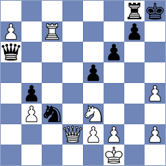 Gholami Orimi - Ahn (chess.com INT, 2023)