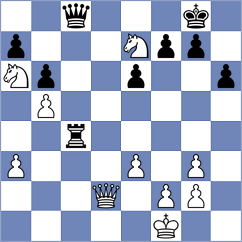 Har Zvi - Zhigalko (Chess.com INT, 2021)