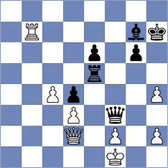 Moaataz - Martin Duque (chess.com INT, 2022)