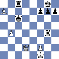 Shevtchenko - Jessel (chess.com INT, 2023)