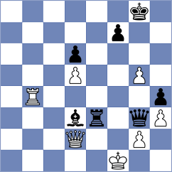 Botez - Wieczorek (chess.com INT, 2023)