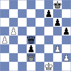 Aketayeva - Kaganskiy (chess.com INT, 2021)