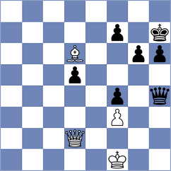 Vega Gutierrez - Rizzo (chess.com INT, 2023)