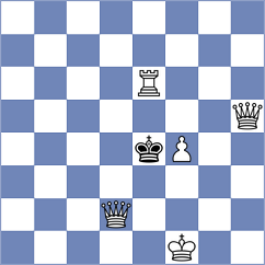 Brodsky - Collins (chess.com INT, 2024)