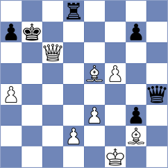 Zimmermann - Perez Cruz (chess.com INT, 2023)