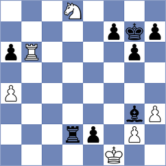 Castellanos Gomez - Djokic (chess.com INT, 2024)