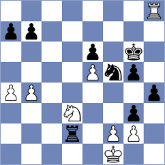 Caruana - Petrosian (Chess.com INT, 2020)