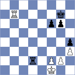 Szpar - Zubov (chess.com INT, 2021)