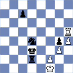 Jarocka - Vysochin (chess.com INT, 2023)