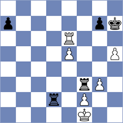Zuriel - Jovic (chess.com INT, 2023)