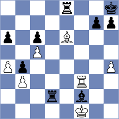 Shuvalov - Kovalev (chess.com INT, 2023)