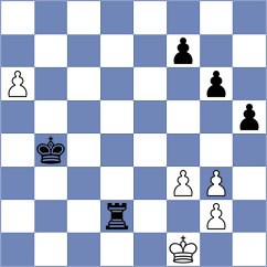 Kabilov - Costachi (chess.com INT, 2023)