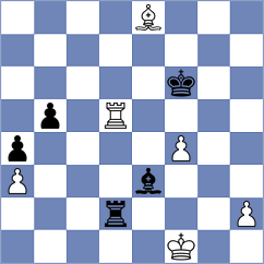 Gertler - Pham Le Thao Nguyen (chess.com INT, 2024)