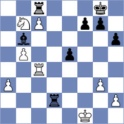 Savon - Zheglov (chess.com INT, 2023)