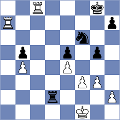 Mizzi - Manfroi (chess.com INT, 2023)
