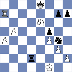 Myradow - Dudzinski (Chess.com INT, 2021)