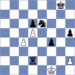 Donker - Lettieri (Chess.com INT, 2020)