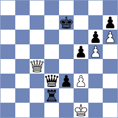 Lorenzana - Lorne (Chess.com INT, 2021)