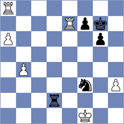 Mladenovic - Bachmann Schiavo (chess.com INT, 2023)