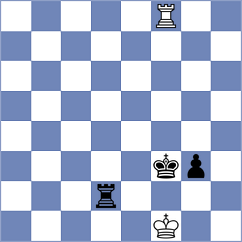 Rosen - Sakun (Chess.com INT, 2020)